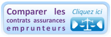 assurance emprunteur